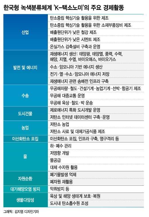 /사진=김지영 디자인기자