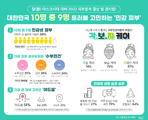 사진제공=고운세상코스메틱
