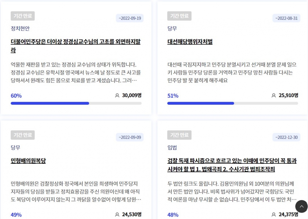 동의자 2만명이 넘었지만 기간만료로 답변없이 종료된 청원들. 