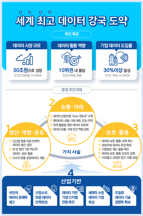 /사진제공=과기정통부