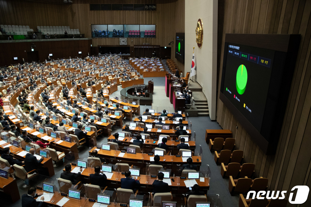 (서울=뉴스1) 이재명 기자 = 8일 서울 여의도 국회에서 열린 제400회 국회(정기회) 제14차 본회의에서 행정기본법 일부개정법률안이 찬성 241인, 반대 1인 기권 8인으로 가결되고 있다. 2022.12.8/뉴스1 Copyright ? 뉴스1. All rights reserved. 무단 전재 및 재배포 금지.