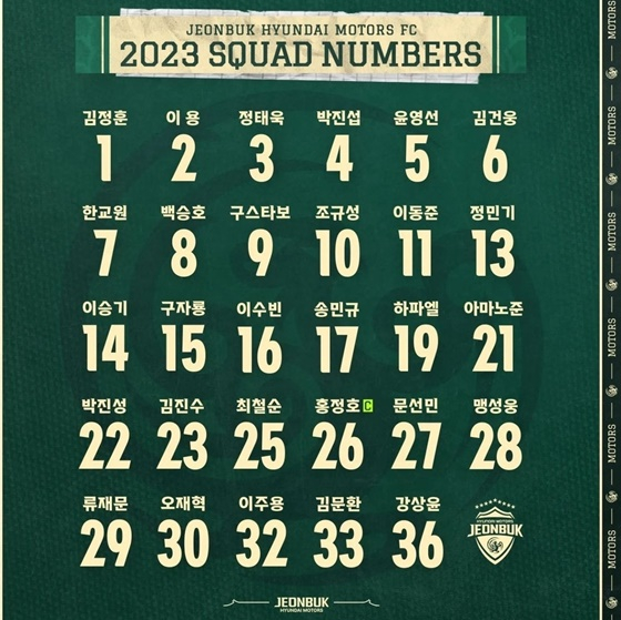 전북 현대. /사진=전북 현대 제공