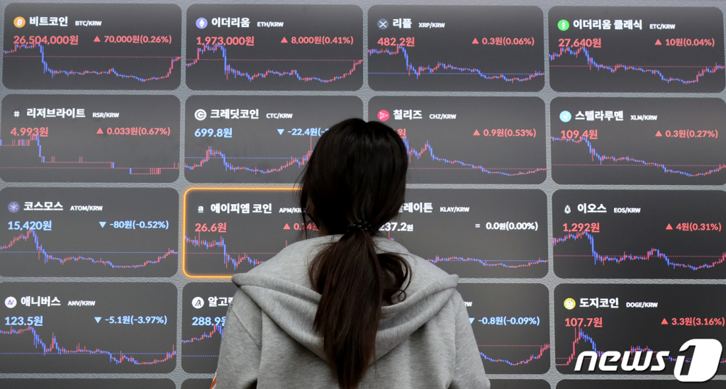 지난달 18일 서울 강남구 빗썸고객센터 전광판에 비트코인 등 주요 가상자산(암호화폐) 시세가 표시되고 있다. /사진=뉴스1.