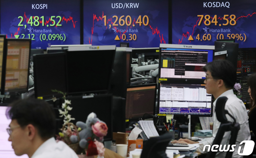 (서울=뉴스1) 송원영 기자 = 9일 오후 서울 중구 하나은행 명동점 딜링룸 전광판에 코스피 지수가 전 거래일 대비 2.12포인트(0.09%) 하락한 2481.52를 나타내고 있다. 이날 코스닥은 4.60포인트(0.59%) 상승한 784.58, 원·달러환율은 0.3원 상승한 1,260.40원으로 장을 마쳤다. 2023.2.9/뉴스1  Copyright ? 뉴스1. All rights reserved. 무단 전재 및 재배포 금지.
