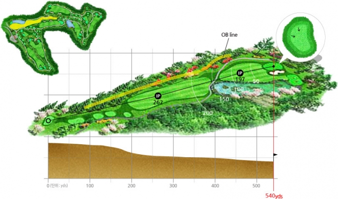 ▲메타세콰이어가 늘어선 9번 파5홀은 글렌로스에서 가장 돋보이는 홀이다. 좌측은 OB, 우측은 워터해저드가 있어 페널티 구역이다. /이미지= 골프삼성 발췌