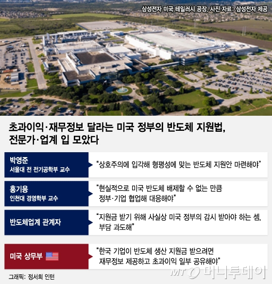 /사진 = 정서희 인턴 디자인기자