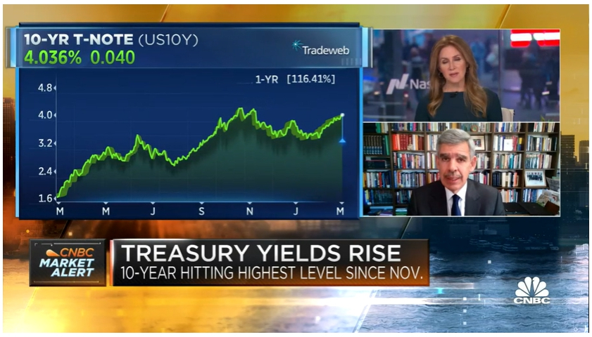 모하마드 엘 에리언 알리안츠 수석 고문 /사진= CNBC 캡쳐 