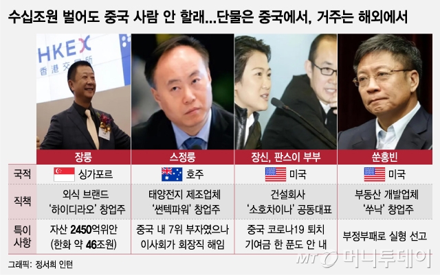 /사진 = 정서희 인턴 디자인기자