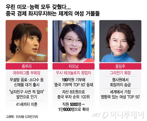 /사진 = 이지혜 디자인기자
