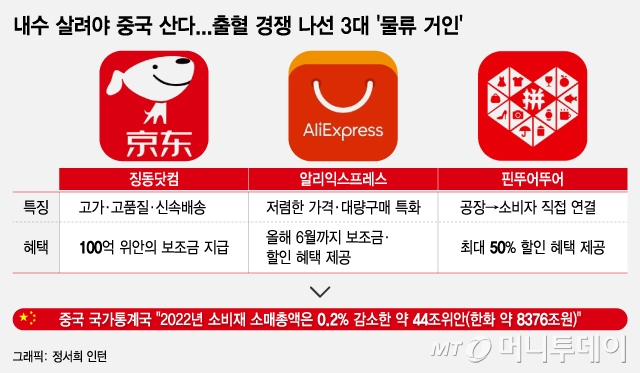 /사진 =정서희 인턴 디자인기자