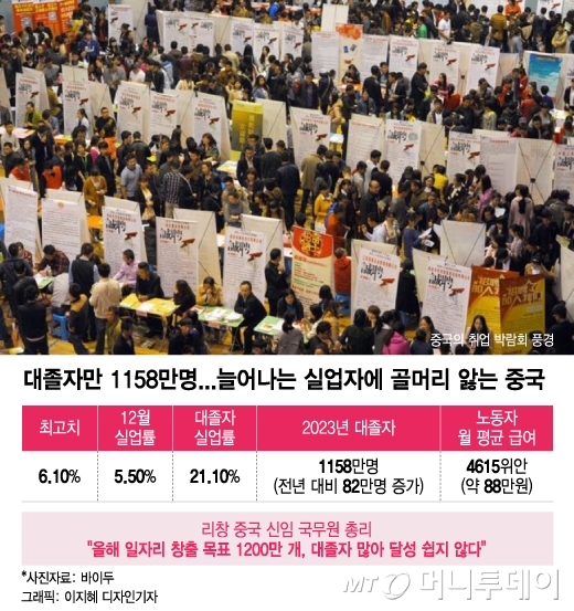 /사진 = 이지혜 디자인기자