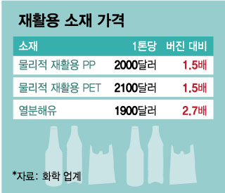 /그래픽=김현정 디자인기자