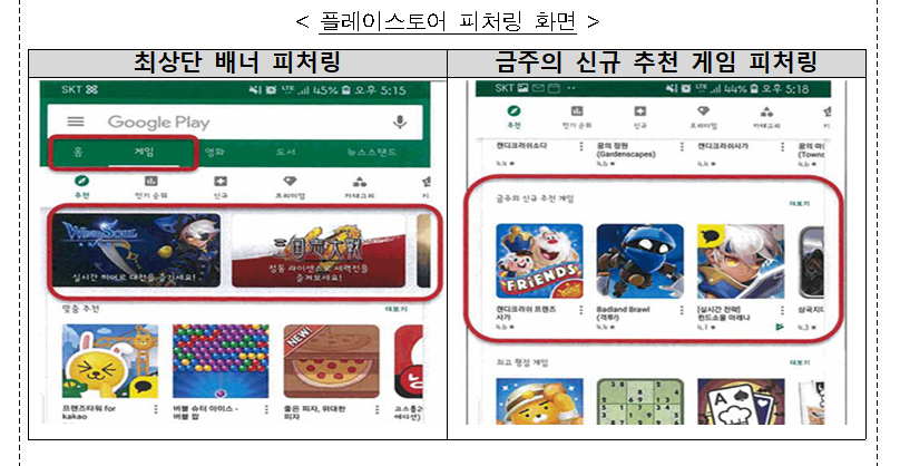 /사진 제공=공정거래위원회