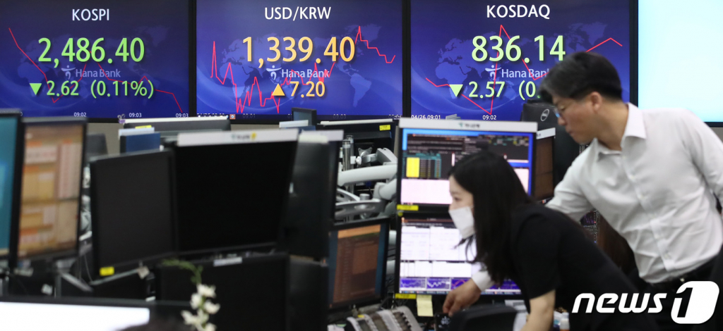 26일 서울 중구 하나은행 딜링룸에서 직원들이 업무를 보고 있다. 이날 코스피는 전 거래일(2489.02)보다 0.47포인트(0.02%) 오른 2489.49, 코스닥지수는 전 거래일(838.71)보다 2.77포인트(0.33%) 하락한 835.94, 원·달러 환율은 전 거래일(1332.2원)보다 6.9원 오른 1339.1원에 출발했다. /사진=뉴스1