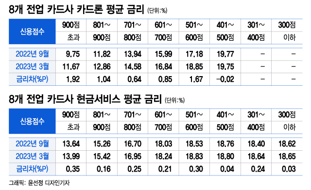 /사진=윤선정 디자인기자