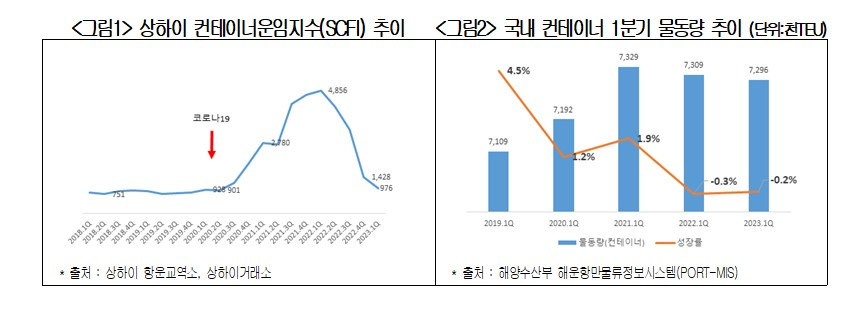 /사진제공=대한상의