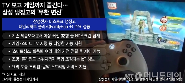 /사진 = 윤선정 디자인기자