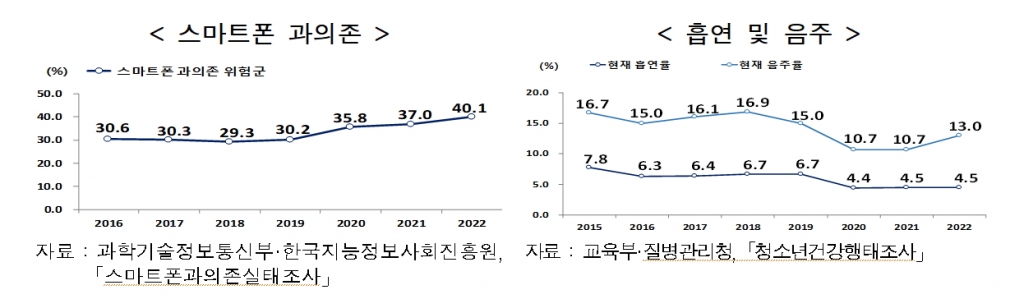 /사진제공=여성가족부