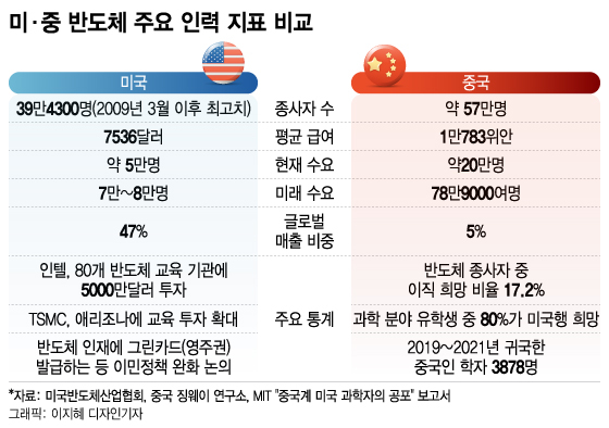 /사진 = 이지혜 디자인기자