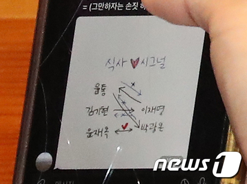 (서울=뉴스1) 송원영 기자 = 류호정 정의당 의원이 25일 서울 여의도 국회에서 열린 제406회국회(임시회) 제1차 본회의에서 스마트폰을 통해 '식사 시그널'을 보고 있다.   이 화면에는 윤석열 대통령, 국민의힘 김기현 대표, 윤재옥 원내대표, 더불어민주당 이재명 대표, 박광온 원내대표에 화살표 방향과 엑스가 표시돼 있다. 2023.5.25/뉴스1  Copyright ? 뉴스1. All rights reserved. 무단 전재 및 재배포 금지.