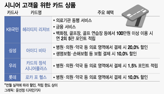 /사진=윤선정 디자인기자