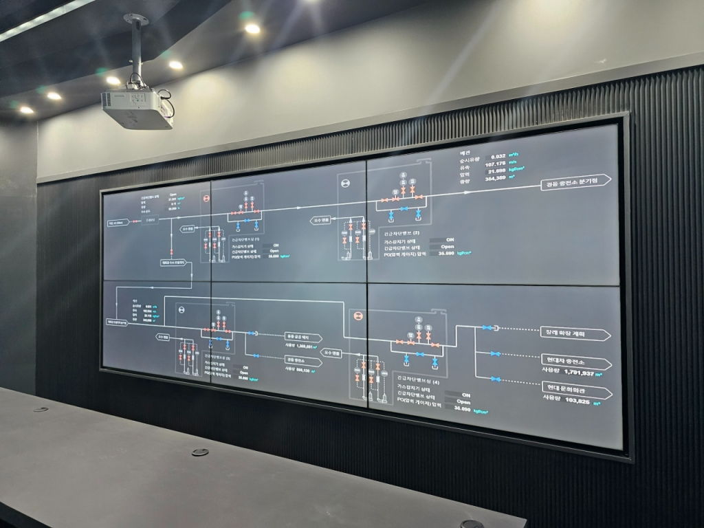 울산시 태화강역 인근에 위치한 수소 배관 관련 통제 시스템/사진=이정혁 기자