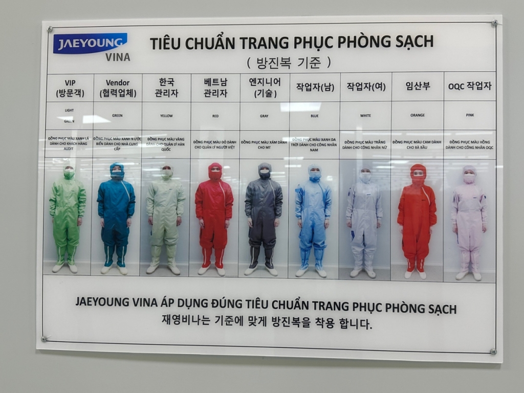 재영비나, 세계 1위가 인정한 클린룸+자동화 