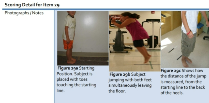 1억원짜리 척수성근위축증 치료제를 맞기 위해선, 이런 동작들을 해내야 한다. 점수를 유지하거나 올리지 못하면 '탈락'이다./사진=해머스미스 기준 캡쳐