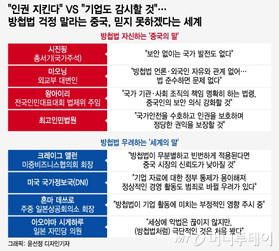 /사진 = 윤선정 디자인기자