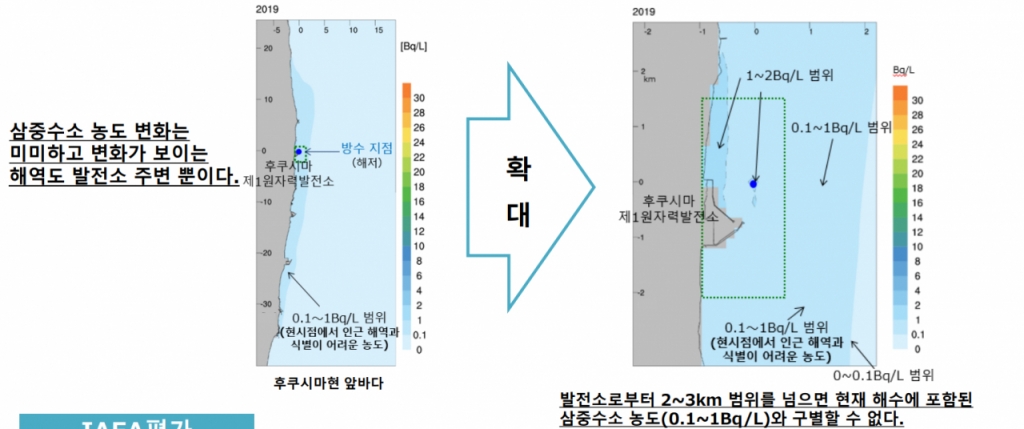 일본 후쿠시마 원전 오염수가 방류되더라도 방사성 물질은 2~3㎞ 이내에 주로 머물며 그 범위를 넘으면 일반 해수와 비슷한 수치라는 게 일본 정부의 입장이다. / 사진제공=일본 경제산업성