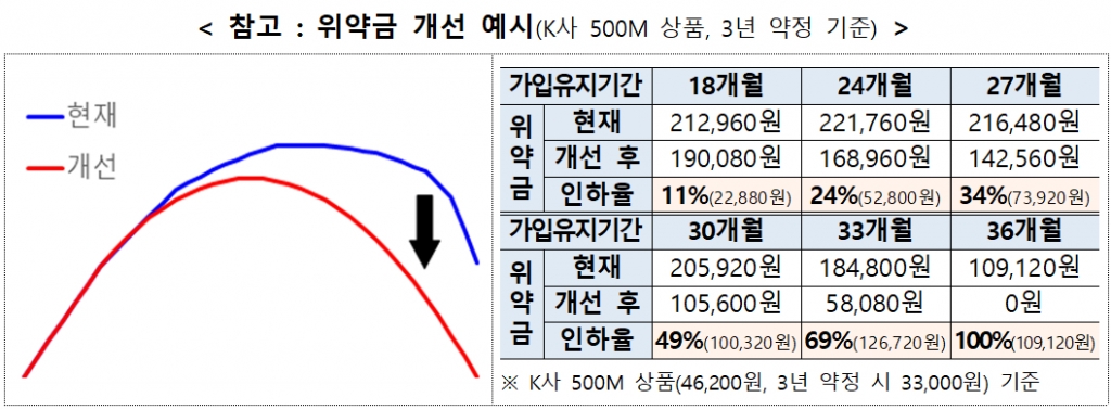 /사진제공=과기정통부
