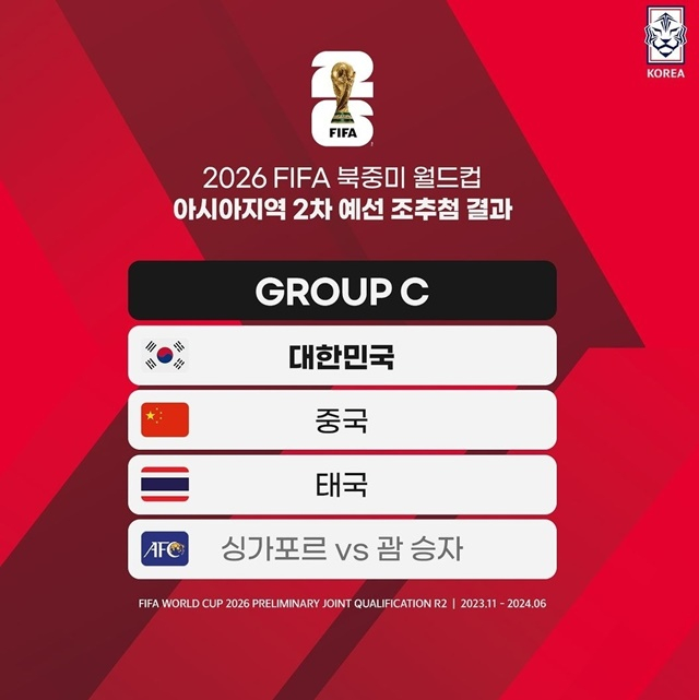 한국의 조편성. /사진=대한축구협회 제공