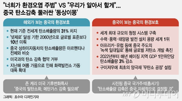 /사진 = 조수아 디자인기자