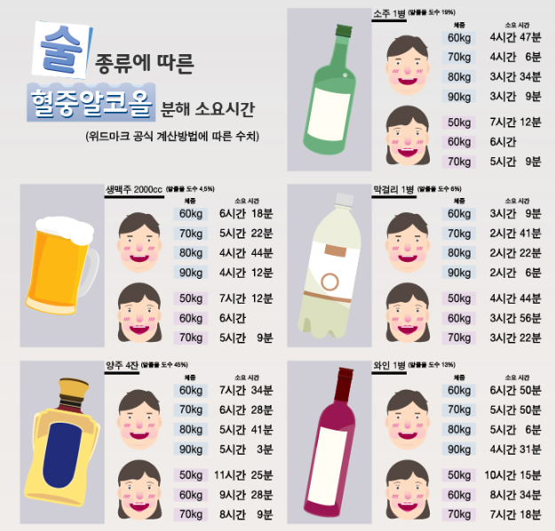 /사진=경찰청 공식 블로그