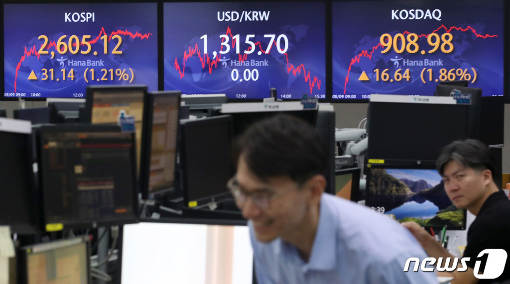 (서울=뉴스1) 이동해 기자 = 9일 오후 서울 중구 하나은행 명동점 딜링룸에 종가가 나오고 있다.  이날 코스피는 전 거래일보다 31.14포인트(1.21%) 오른 2605.12, 코스닥은 16.64포인트(1.86%) 상승한 908.98, 원·달러 환율은 전날과 같은 1315.70원으로 거래를 마쳤다. 2023.8.9/뉴스1  Copyright ? 뉴스1. All rights reserved. 무단 전재 및 재배포 금지.
