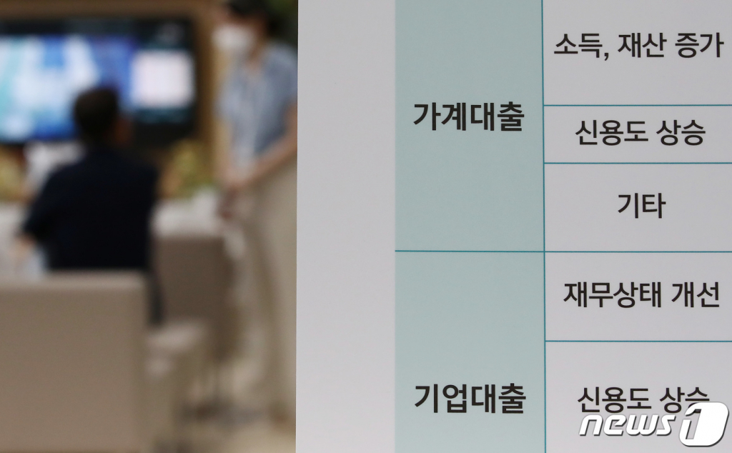 (서울=뉴스1) 김민지 기자 = 한국은행이 9일 발표한 '7월 중 금융시장 동향'에 따르면 예금은행의 가계대출(정책모기지론 포함) 잔액은 한 달 전보다 6조원 증가한 1068조1000억원으로 집계됐다. 이는 2021년 9월 이후 1년10개월 만에 가장 큰 증가 규모로, 가계대출은 주택구입 관련 자금 수요가 지속되면서 주택담보대출을 중심으로 크게 늘었다. 사진은 이날 오후 서울 시내 은행 가계대출 관련 현수막. 2023.8.9/뉴스1 Copyright ? 뉴스1. All rights reserved. 무단 전재 및 재배포 금지.