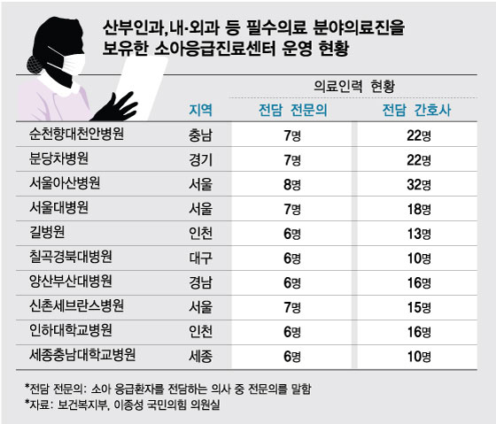 /사진=김현정 디자인기자 