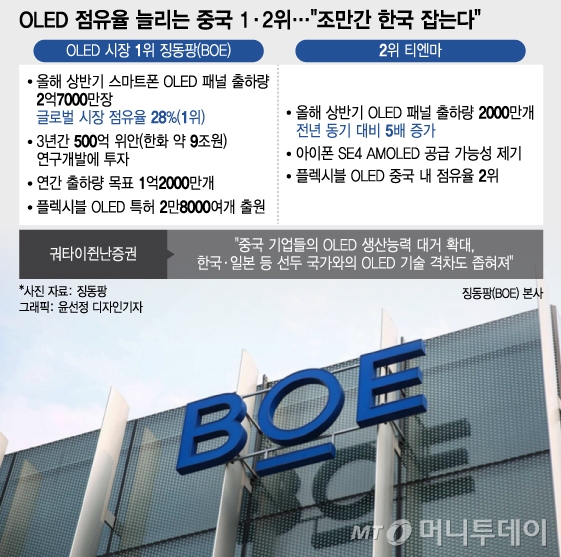 /사진 = 윤선정 디자인기자