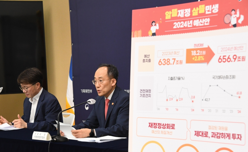 추경호 부총리 겸 기획재정부 장관(오른쪽)과 김동일 기획재정부 예산실장이 '2024년도 예산안' 브리핑을 하고 있다./사진=기획재정부