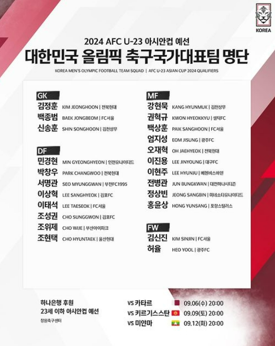 /사진=대한축구협회 공식 SNS(소셜네트워크서비스) 캡처