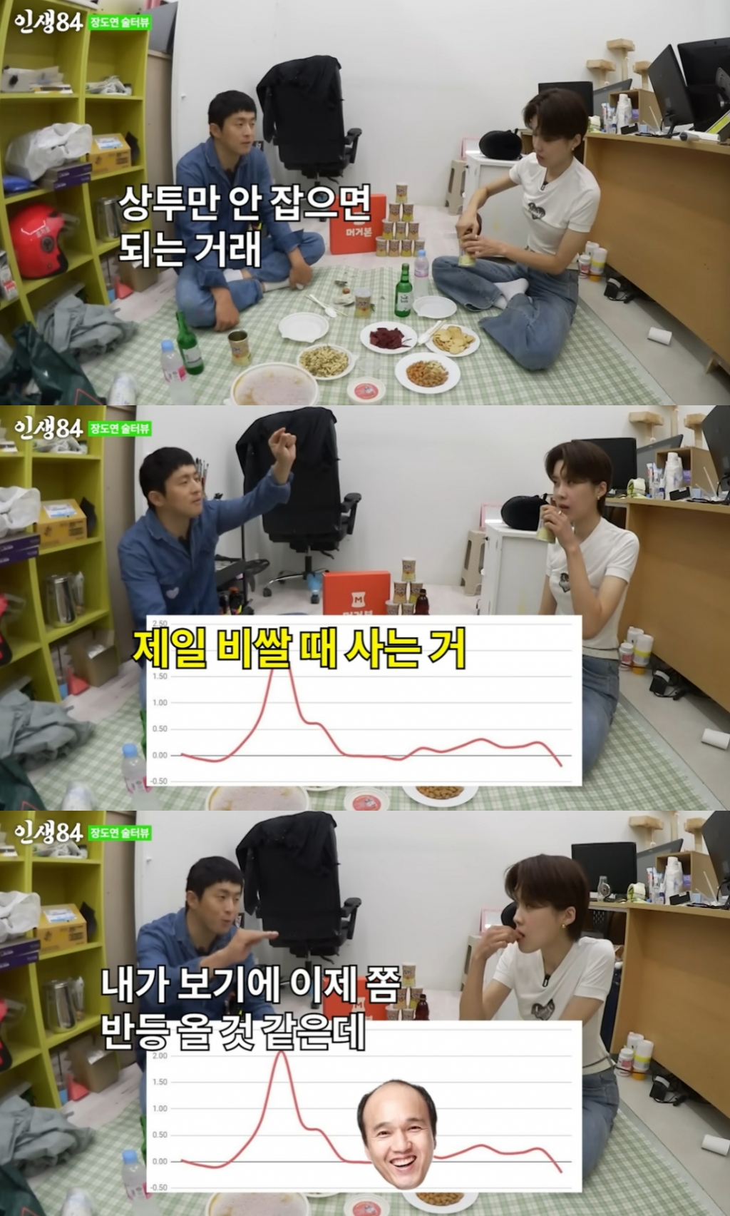 /사진=유튜브 채널 '인생84' 캡처