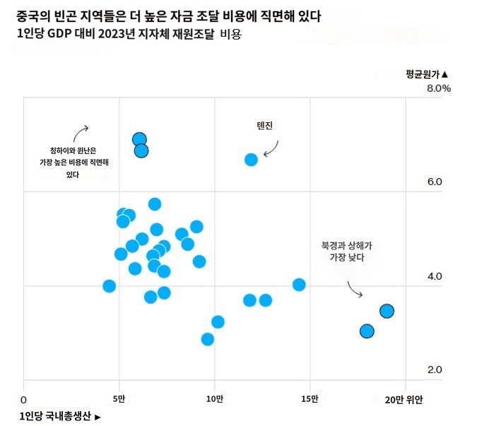 /사진=블룸버그