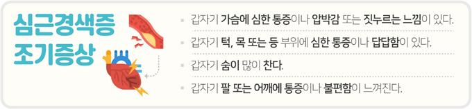 /자료=질병관리청