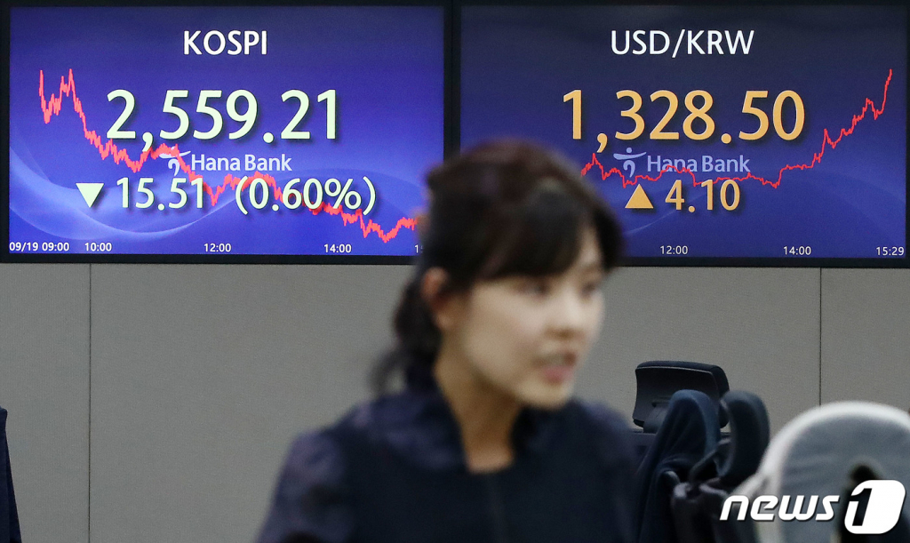 (서울=뉴스1) 박세연 기자 = 19일 오후 서울 중구 하나은행 명동점 딜링룸에 종가가 나오고 있다. 이날 코스피는 전 거래일보다 15.51포인트(0.60%) 내린 2,559.21에 코스닥은 7.4포인트(0.83%) 하락한 883.89에 원·달러 환율은 전날보다 4.1원 오른 1,328.5원으로 거래를 마쳤다. 2023.9.19/뉴스1 Copyright ? 뉴스1. All rights reserved. 무단 전재 및 재배포, AI학습 이용 금지.