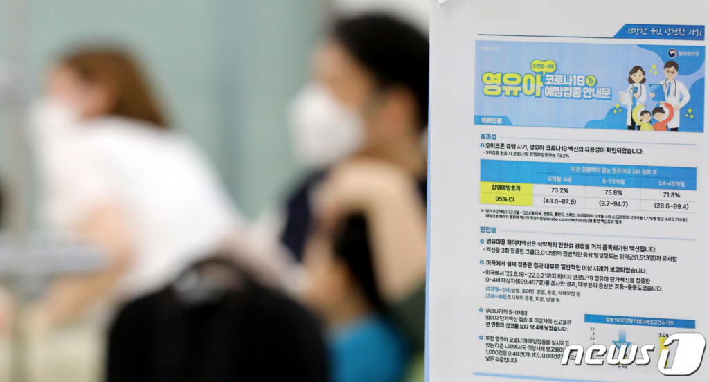 (서울=뉴스1) 장수영 기자 = 정부가 내년부터 코로나19 백신 접종을 국가정기예방접종에 포함시킬 예정이다.   지영미 질병관리청장은 22일 코로나19 정례브리핑 중 코로나19 백신접종 방향을 발표하면서 올해 접종은 무료로 실시하고 내년부터는 국가정기예방접종으로 포함할 계획이라고 밝혔다.   사진은 이날 서울시에 위치한 한 소아청소년 전문병원에 부착된 코로나19 백신 접종 안내문. 2023.3.22/뉴스1  Copyright ? 뉴스1. All rights reserved. 무단 전재 및 재배포 금지.