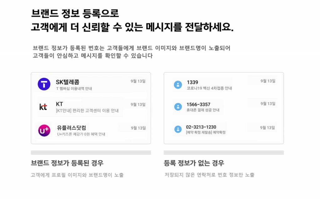 이통3사가 운영하는 ‘브랜드 등록’ 설명 이미지. /사진=이통사