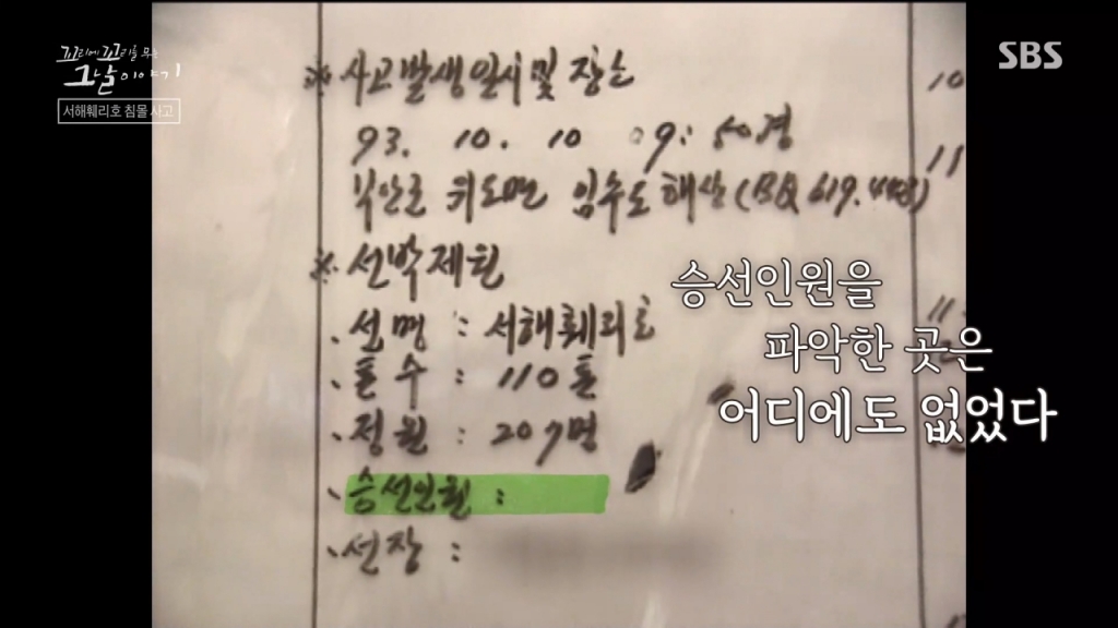 /사진=SBS '꼬리에 꼬리를 무는 그날 이야기'