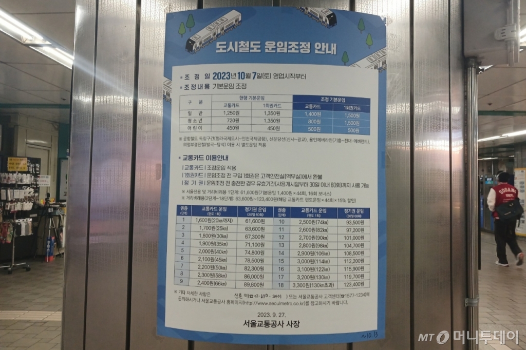 6일 오전 서울 서대문구 신촌역사 내 지하철 요금 인상을 알리는 공지가 붙어있다. /사진=이지현 기자