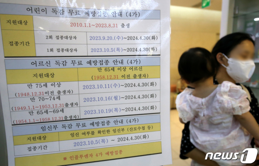 (대전=뉴스1) 김기태 기자 = 독감 무료 예방접종이 시작된 20일 대전 서구 한 소아과병원에 독감 예방접종 안내문이 붙어 있다.   독감 무료접종 대상자는 생후 6개월부터 13세 이하 어린이, 임신부, 65세 이상 어르신이다.  9월20일 2회 접종 대상 어린이(생후6개월~9세 미만)를 시작으로, 10월5일 1회 접종 대상 어린이(생후6개월~13세)와 임신부, 10월11일 75세 이상 어르신, 10월16일 70~74세 어르신, 10월19일 65~69세 순이다. 2023.9.20/뉴스1  Copyright ? 뉴스1. All rights reserved. 무단 전재 및 재배포,  AI학습 이용 금지.