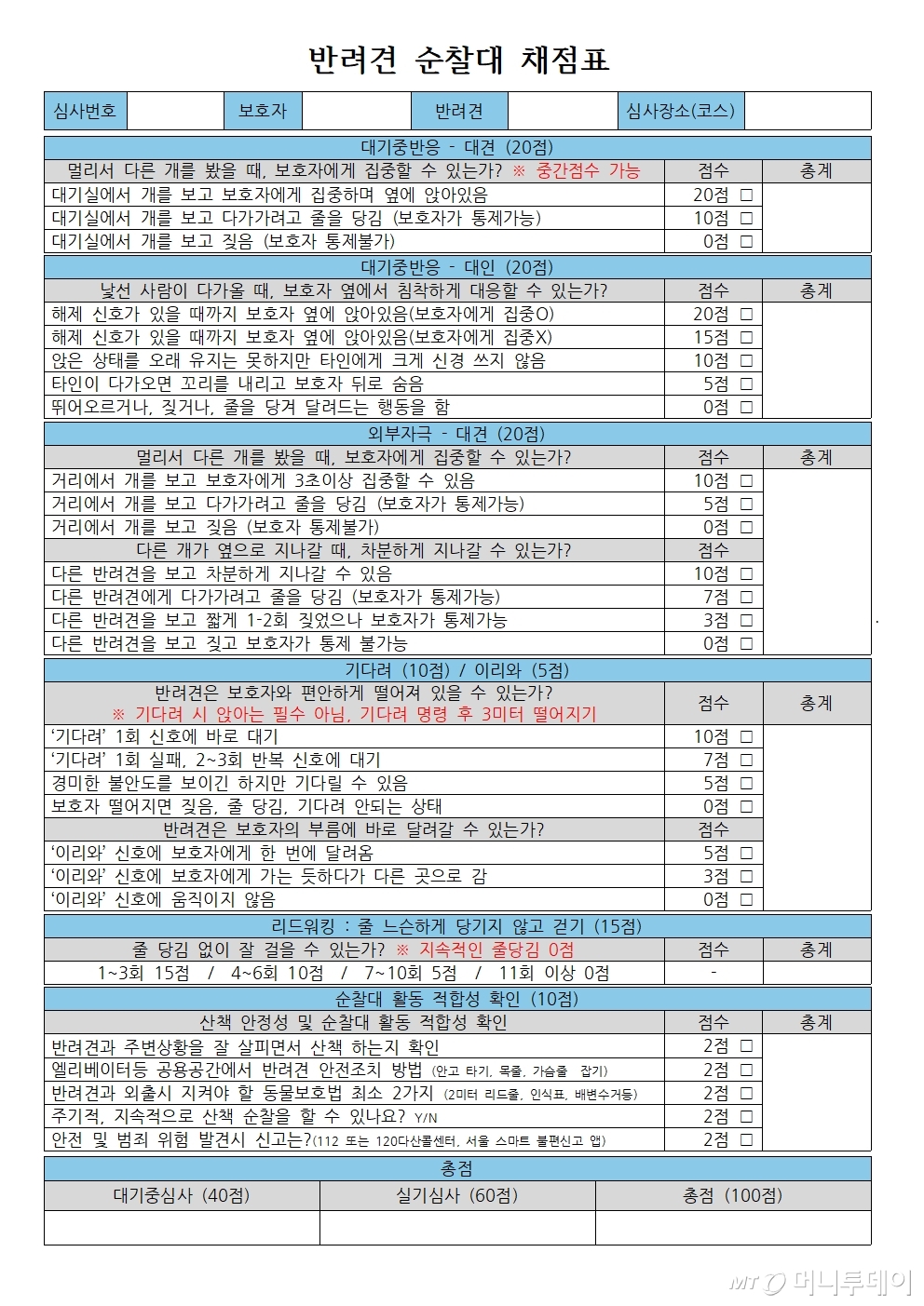 반려견 순찰대 점검표. /사진=서울시자치경찰위원회